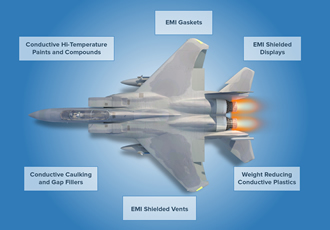 Latest shielding, thermal management and optical display technologies from Parker Chomerics at Paris Air Show